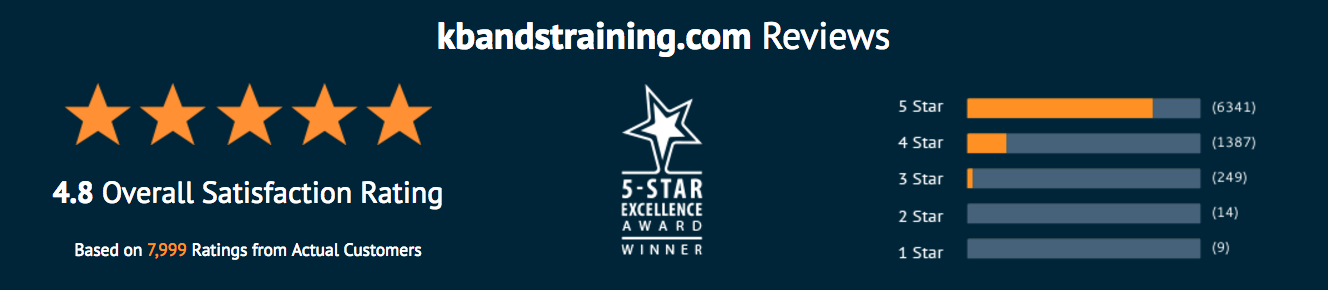 new wave amsterdam coupon