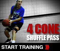 Basketball Passing Four Cone Shuffle Pass