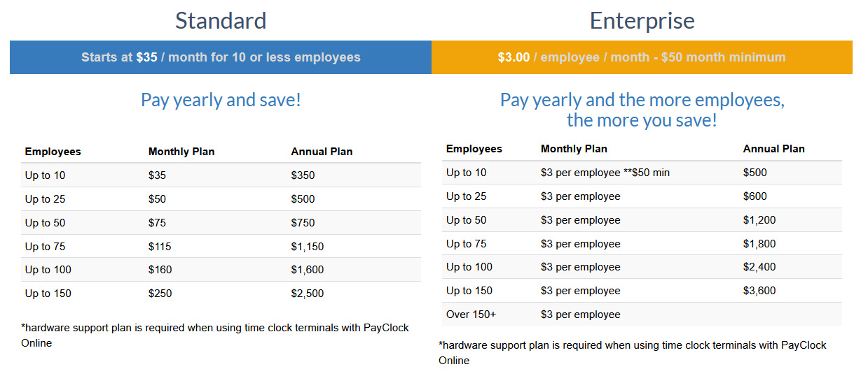 212022-pco-pricing-image.jpg