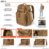 RUSH24 2.0 Backpack 37L - Infographic