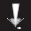 Stinger DS® HPL Flashlight - Beam Chart