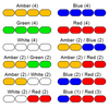 Cenator® CV Color Guide