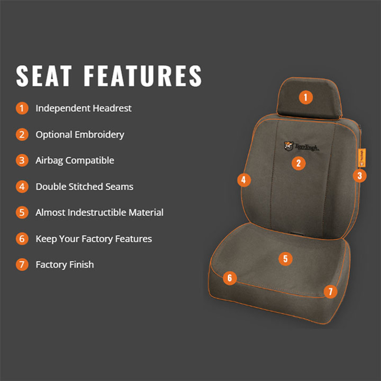 Tactical Seat Covers 2019-2020 Mercedes-Benz Sprinter - Parr