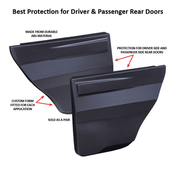 Defender Door Cover Panels (infographic)