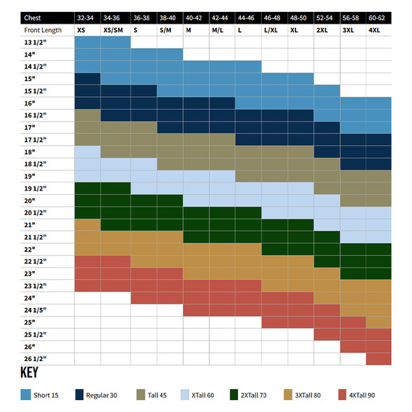 FlexPro™ ArmorSkin® XP - Sizing Chart