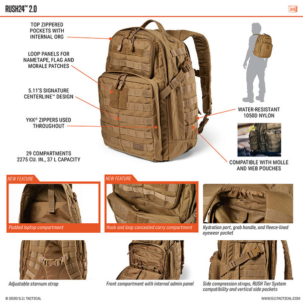 RUSH24 2.0 Backpack 37L - Infographic