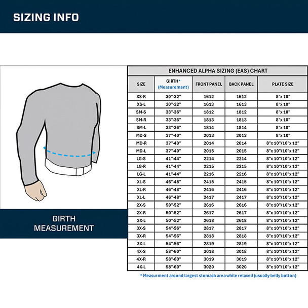 Everyday Patrol Carrier (EPC) - MOLLE - Enhanced Alpha Sizing Chart