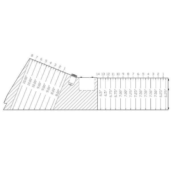 C-VS-0814-RAM-2 (side depth measurements)