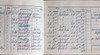 Amazing Historical Flight Log and Document Lot to Luftwaffe Reconnaissance Pilot