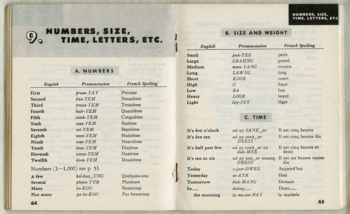 WWII (1943) US Army Technical Manual TM 30-602 