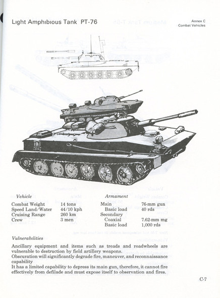 Cold War Era 1976 US Army Training Circular TC 6-4-2 The Threat - Organization, Tactics & Equipment