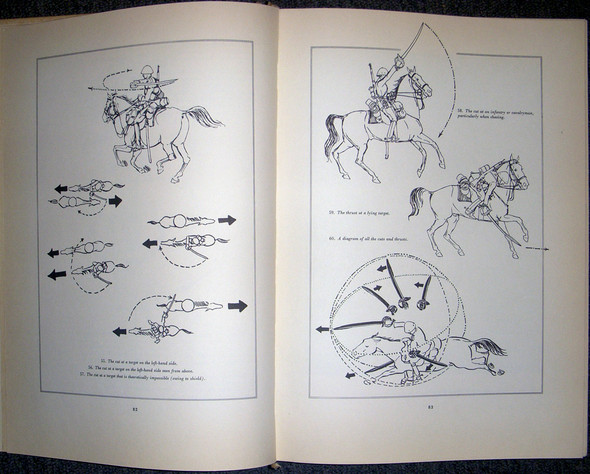 1969 "Cut and Thrust Weapons" by Eduard Wagner Reference Book Printed in Prague