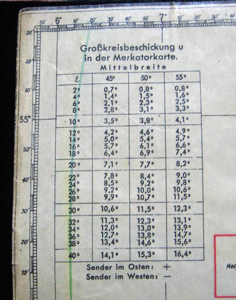 WWII German Luftwaffe Combat Map of Central Europe NO LONGER AVAILABLE