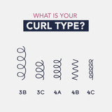 INTENSE CURLS Anti-frizz Jelly 250ml