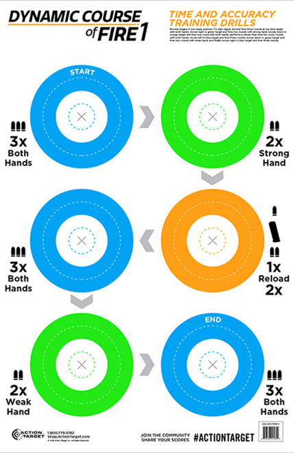 Action Target GSDCFIRE1100 Dynamic Course Circle Paper Targets 23"x35" Multi-Color 100 Per Box