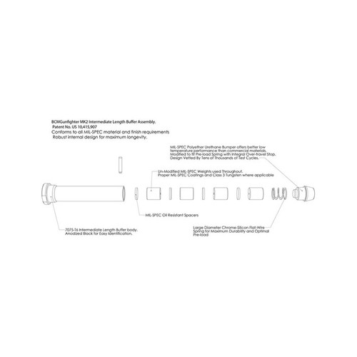 MK 2 Buffer MOD 1 – Firearm Buffer Component (812526023063)