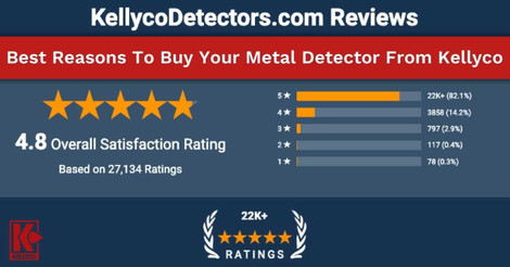 Best Reasons To Buy Your Metal Detector From Kellyco