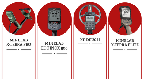 The Best Metal Detectors of 2025, According to Real Detectorists