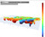 MGM4000 Magnetic Gradient Mapper output plot