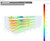 MGM4000 Magnetic Gradient Mapper output display