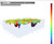 MGM4000 Magnetic Gradient Mapper
