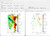 MGM4000 Magnetic Gradient Mapper