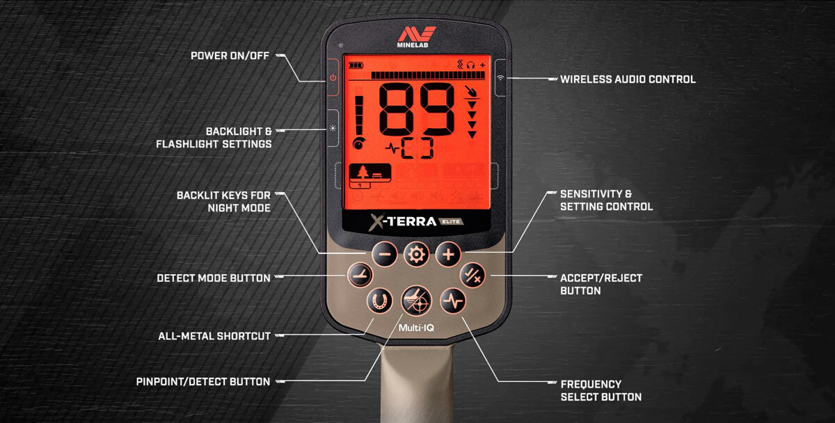 X-TERRA ELITE User Interface, Power On/Off, Backlight & Flashlight Settings, Backlit Keys for Night Mode, Sensitivity & Settings Control, Wireless Audio Control, Detect Mode Button, Accept/Reject Button, All-Metal Shortcut, Pinpoint/detect button, Frequency Select Button