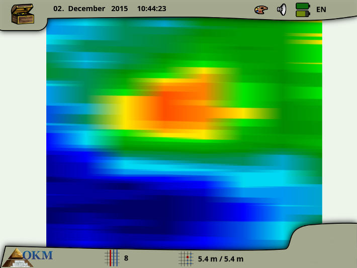 Ground Scan