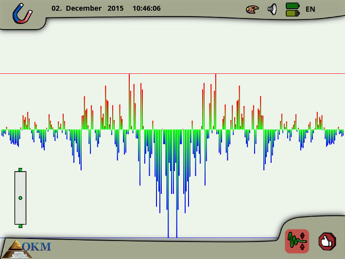 Magnetometer