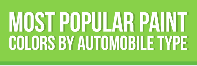 Most Popular Paint Colors by Automobile Type Infographic