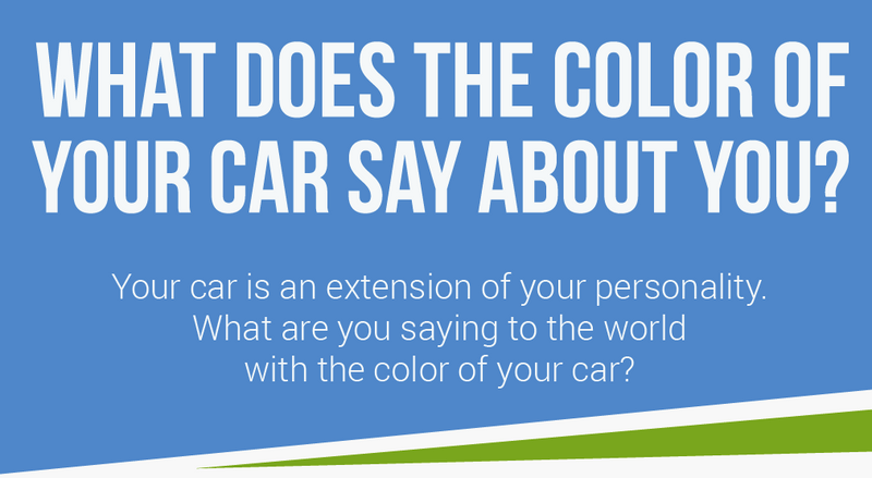 What Does The Color of Your Car Say About You?