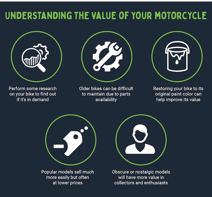 How To Increase The Value Of Your Motorcycle TouchUpDirect