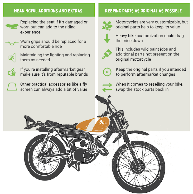 increase motorcycle value infographic