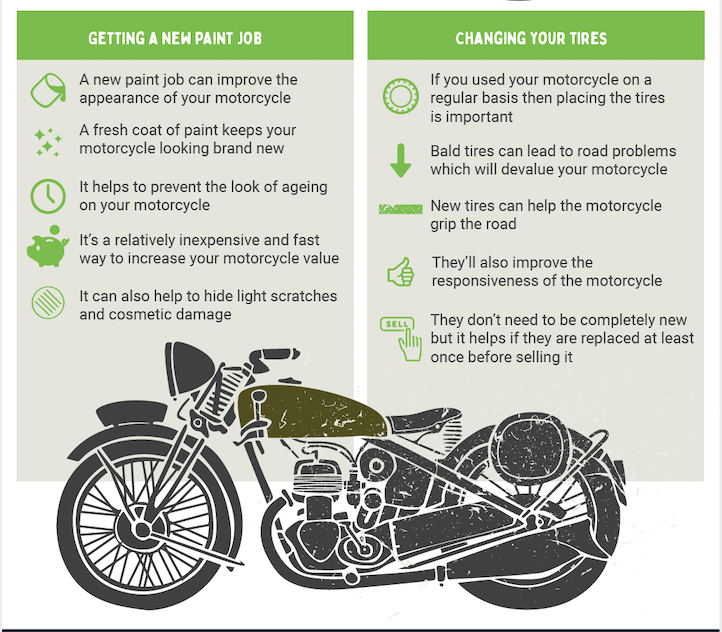 increase motorcycle value infographic