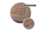 EXT359- Full Retrim Kit (including  foams) - 2nd Row 60/40 Split Bench Seat - Defender up to 2007 - By Exmoor Trim - Multiple Trims Available Image 10 Thumbnail