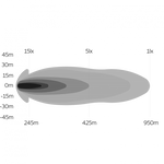 EXT00663 - OZZ SQR 9" Light - 12,000 Lumens - Available in Black or Arctic White Image 9 Thumbnail