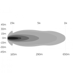 EXT00665 - OZZ SQR 7" Light - 8000 Lumens - Available in Black or Arctic White Image 7 Thumbnail