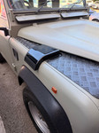 LR104SCGLOSSO/S - Gloss Black Snow Cowl for Wing Top on Land Rover Defender - To Fit to Right Hand Wing - Snow Scoop Off Side Image 1 Thumbnail