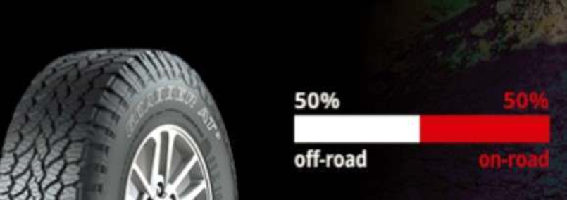 LRC5043 - General Grabber All-Terrain Tyre - 265 x 65R 18 - Perfect for 18" Defender Alloy Wheels Image 2