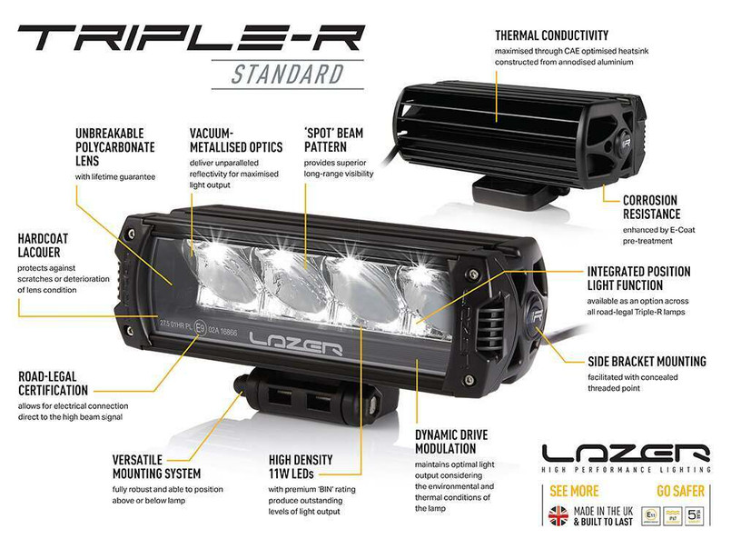 DA2846 - Discovery 4 Grille Integration Kit with Triple-R 750 LED - By Lazer - Fits from 2014 Onwards Image 5