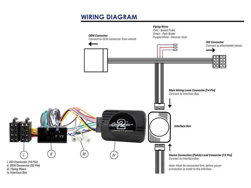 DA2872 - CAN-Bus Steering Wheel Control Interface - For Freelander 2 (Non-Amplified Vehicles) Image 3