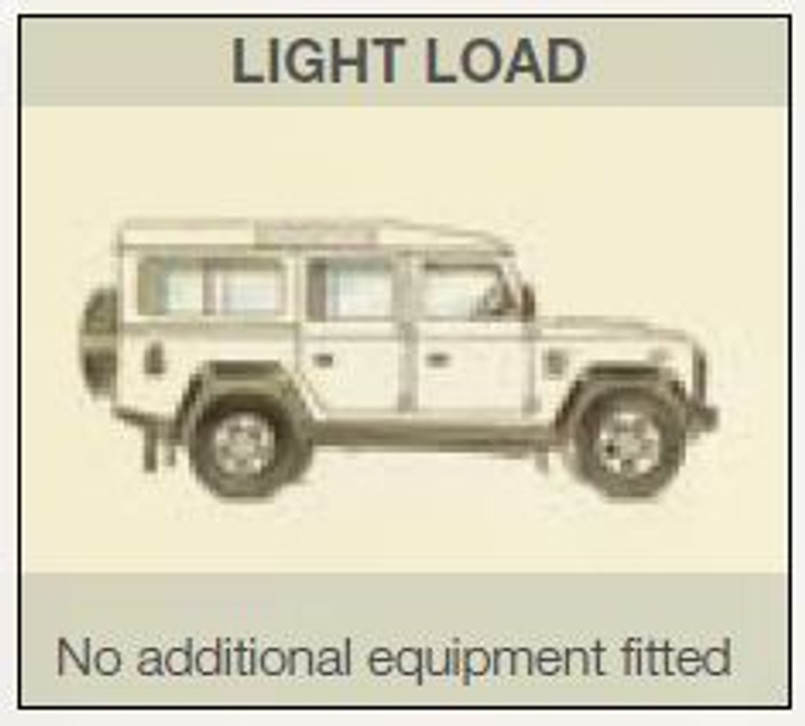 TF212 - Terrafirma Pro Sport Light Load Plus 2" Suspension Lift Kit - For Defender 110 / 130 Image 2