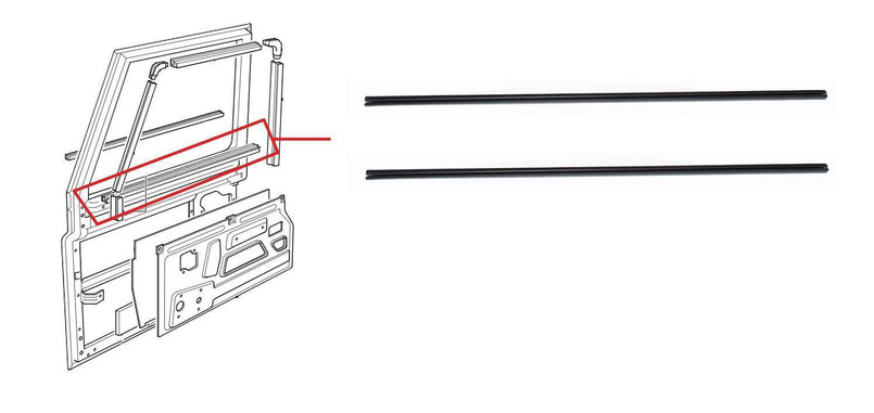 LRC2765 - Pair of Front Inner Waist Seals for Land Rover Defender - Fits Left and Right Side - Defender from 1984-2016 Image 1