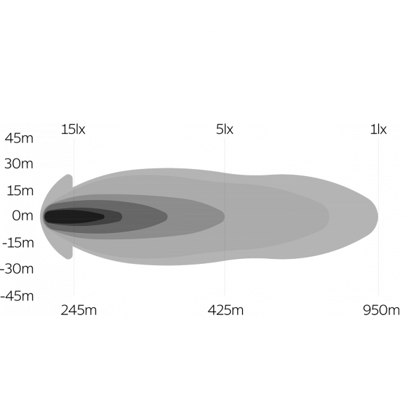 EXT00663 - OZZ SQR 9" Light - 12,000 Lumens - Available in Black or Arctic White Image 9