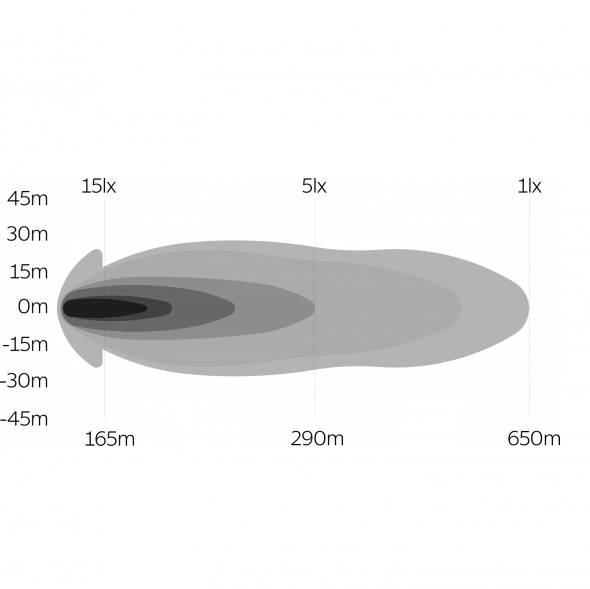 EXT00665 - OZZ SQR 7" Light - 8000 Lumens - Available in Black or Arctic White Image 7