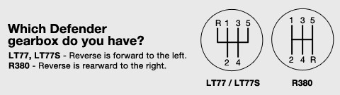 EXT021-5 - Land Rover Defender 110 Full Premium Carpet Set for R380 Gearbox - For Station Wagon Vehicles 1994-2006 - By Exmoor Trim Image 2