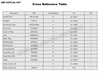 #JPR-NL10IP JMP MARINE NORTHERN LIGHTS REPLACEMENT ENGINE COOLING 
CROSS REFERENCE TABLE