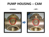 JMP vs SCANIA
"PUMP HOUSING - CAM"