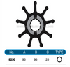 JMP FLEXIBLE IMPELLER #8250-01
(SPECS)