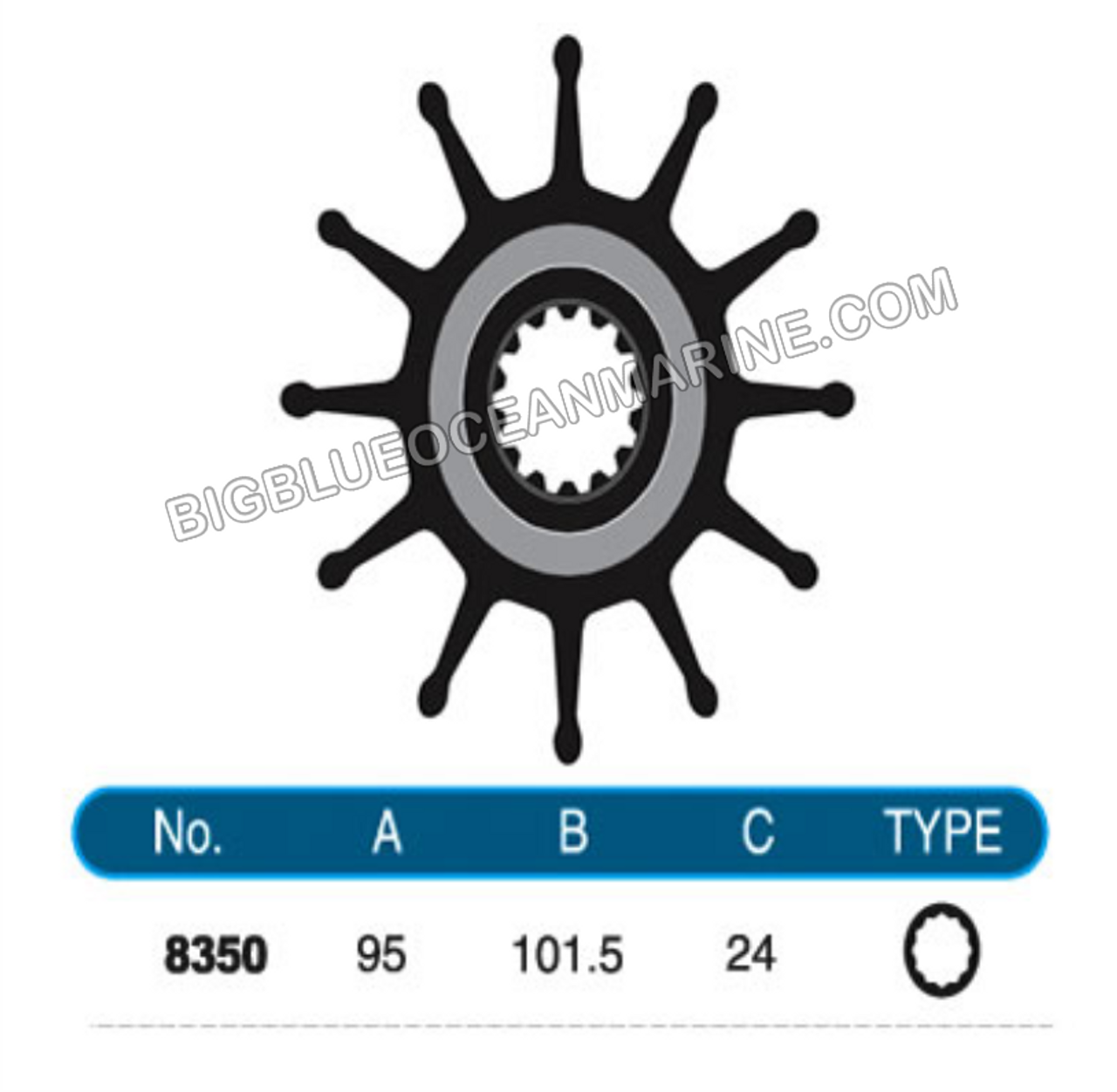 JMP MARINE FLEXIBLE IMPELLER #8350-01
(SPECS)